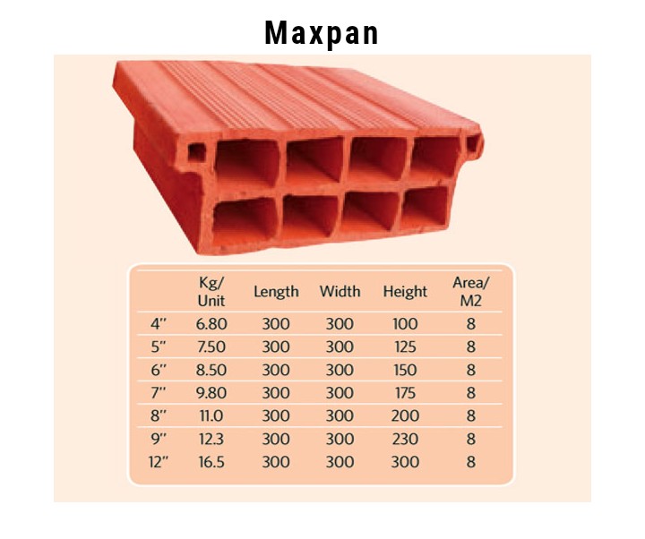 Maxspan GENERIC