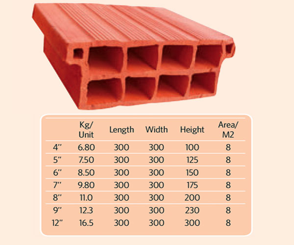 Uganda Clays maxpan