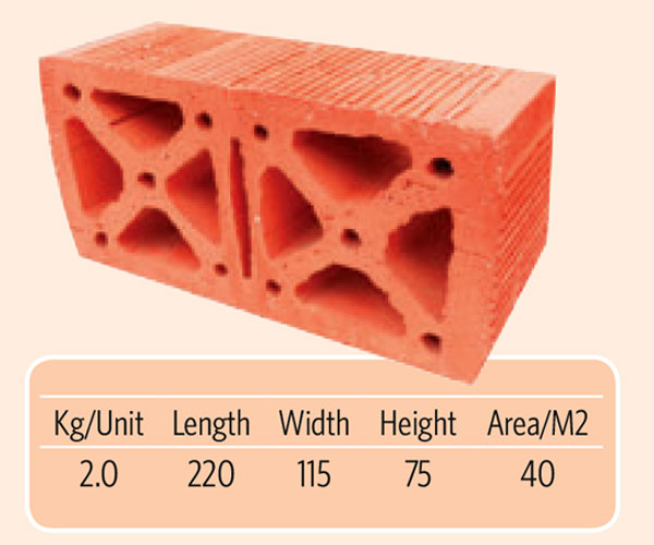 Sissa vents GENERIC