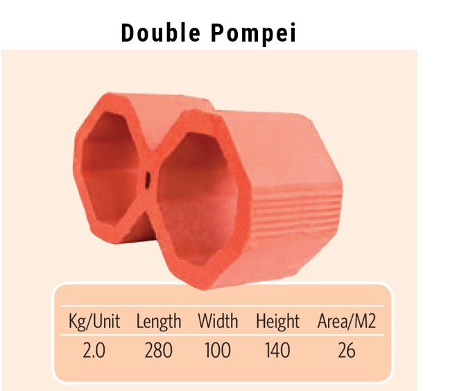 Price of Double Pompey GENERIC Grill Near Me